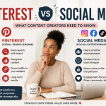 Pinterest vs social media platforms